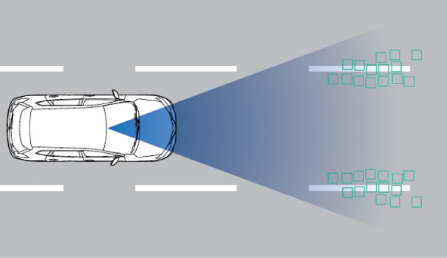 Hệ thống Cảnh báo chệch làn đường trên xe Nissan